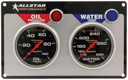 www.meinvoyager.de - ALL STAR 2 GAUGE PANEL